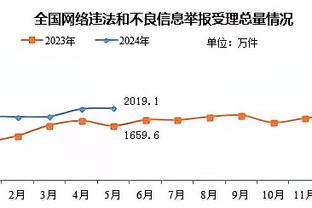 阿切尔比称侮辱塞尔维亚人只是普通冒犯，再次引发种族歧视争议