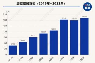 高效全面！阿德巴约26分钟12中9砍21分12板9助2断1帽 正负值+29